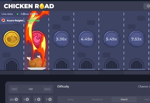 Mon avis perso sur Chicken Road